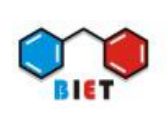 Logo of Wuhan Biet Co., Ltd.
