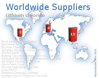 Buy Lithium Chloride Uk