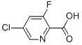 Structur of 207994-08-9