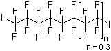 Structur of 25398-32-7