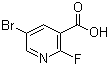 Structur of 29241-66-5