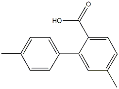 Structural Formula